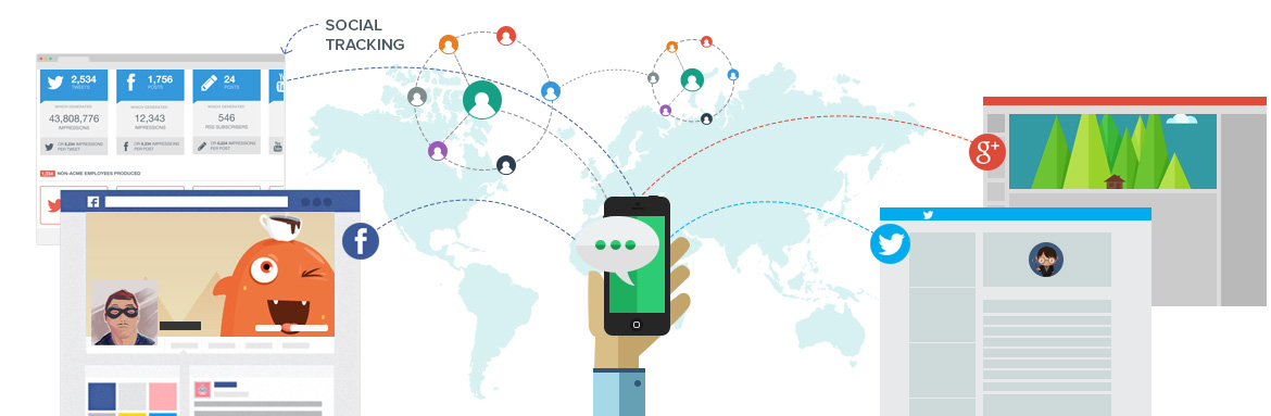 Become popular with Marketingaxle’s social media marketing campaigns