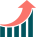 Performance based services